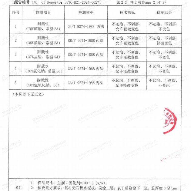 清镇重防腐地坪,清镇超强耐腐蚀涂料产品图4